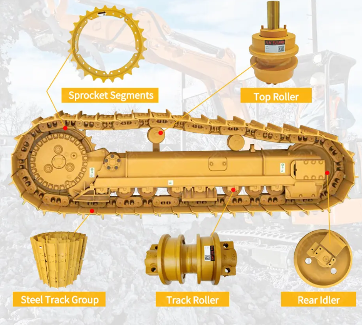 All Part Replacement Spare Parts - Dozer Undercarriage Parts Supplier