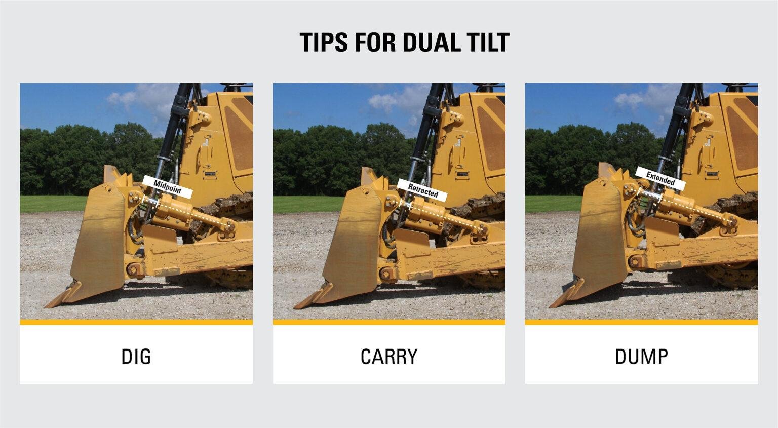 Low-Speed and Short-Cut Dozing Tips to Minimize Track Slip and Fuel ...